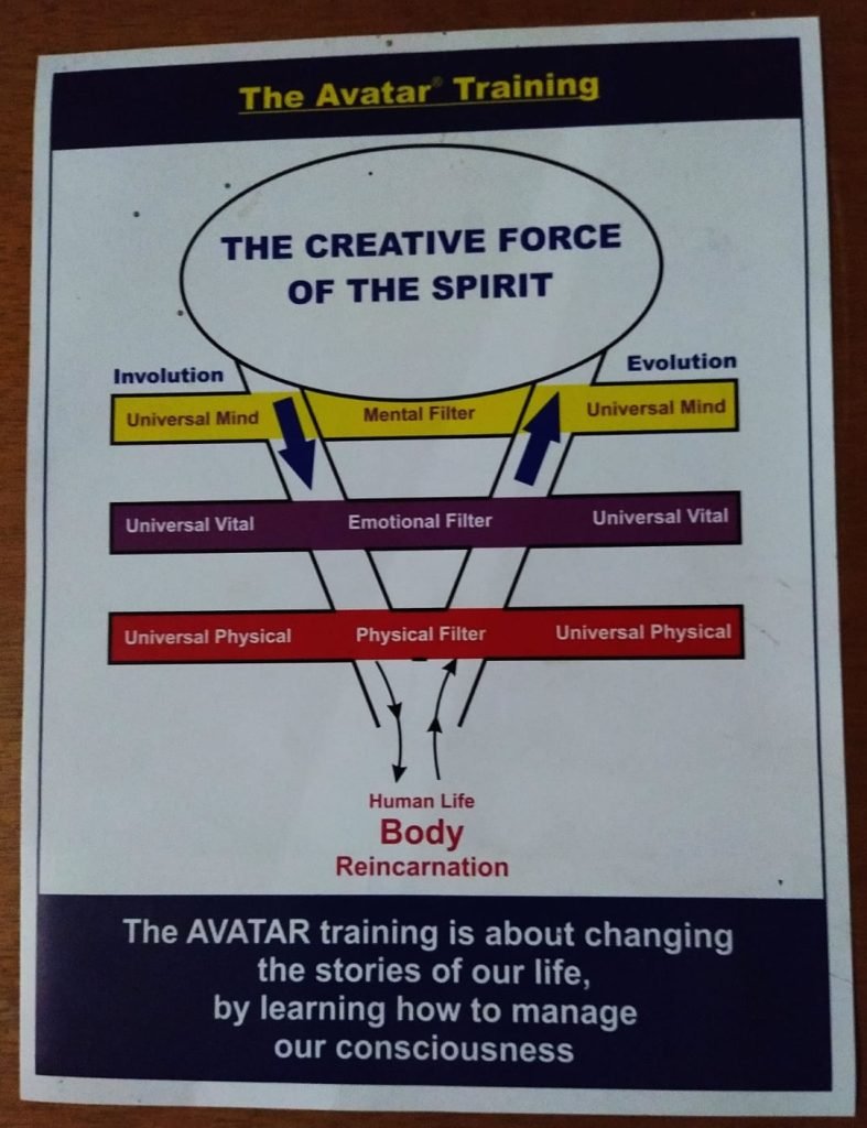 avatar